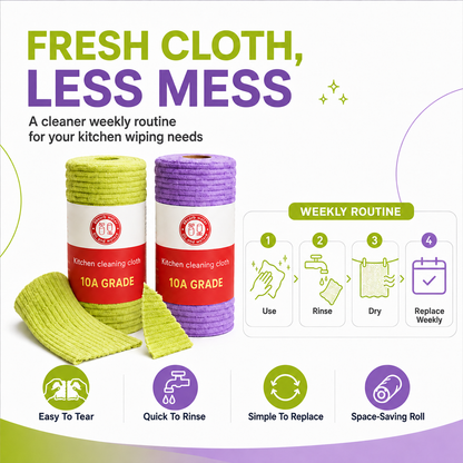 Multipurpose Reusable Tear-Off Cleaning Cloth Roll